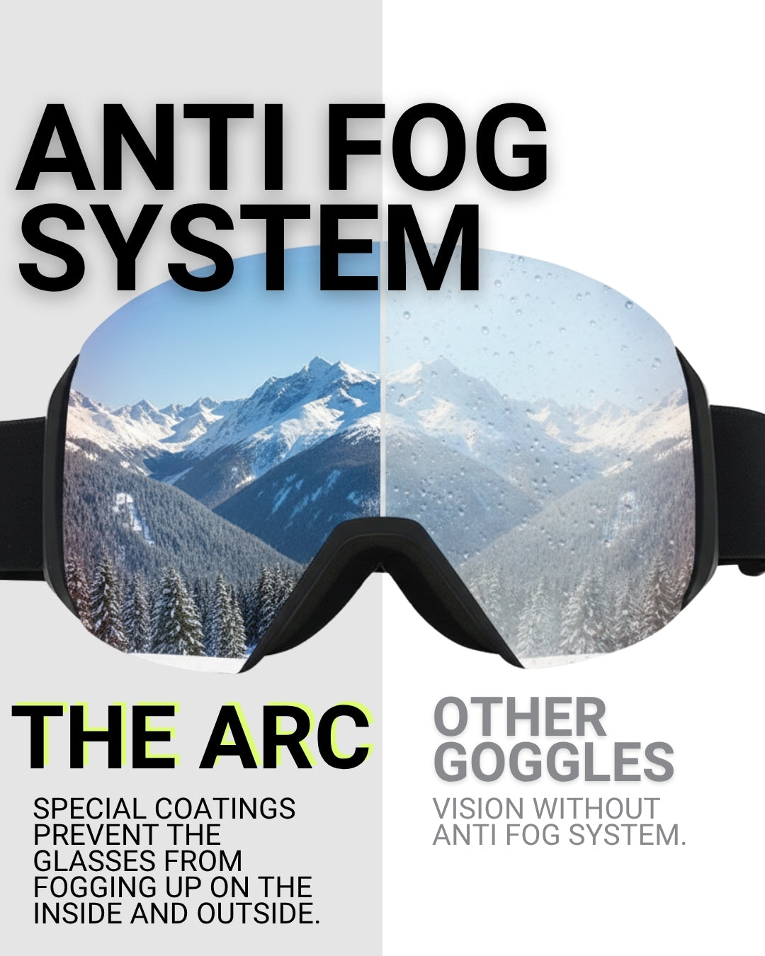Anti-fog-system